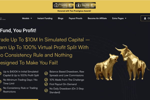ForexPropFirm.com scam